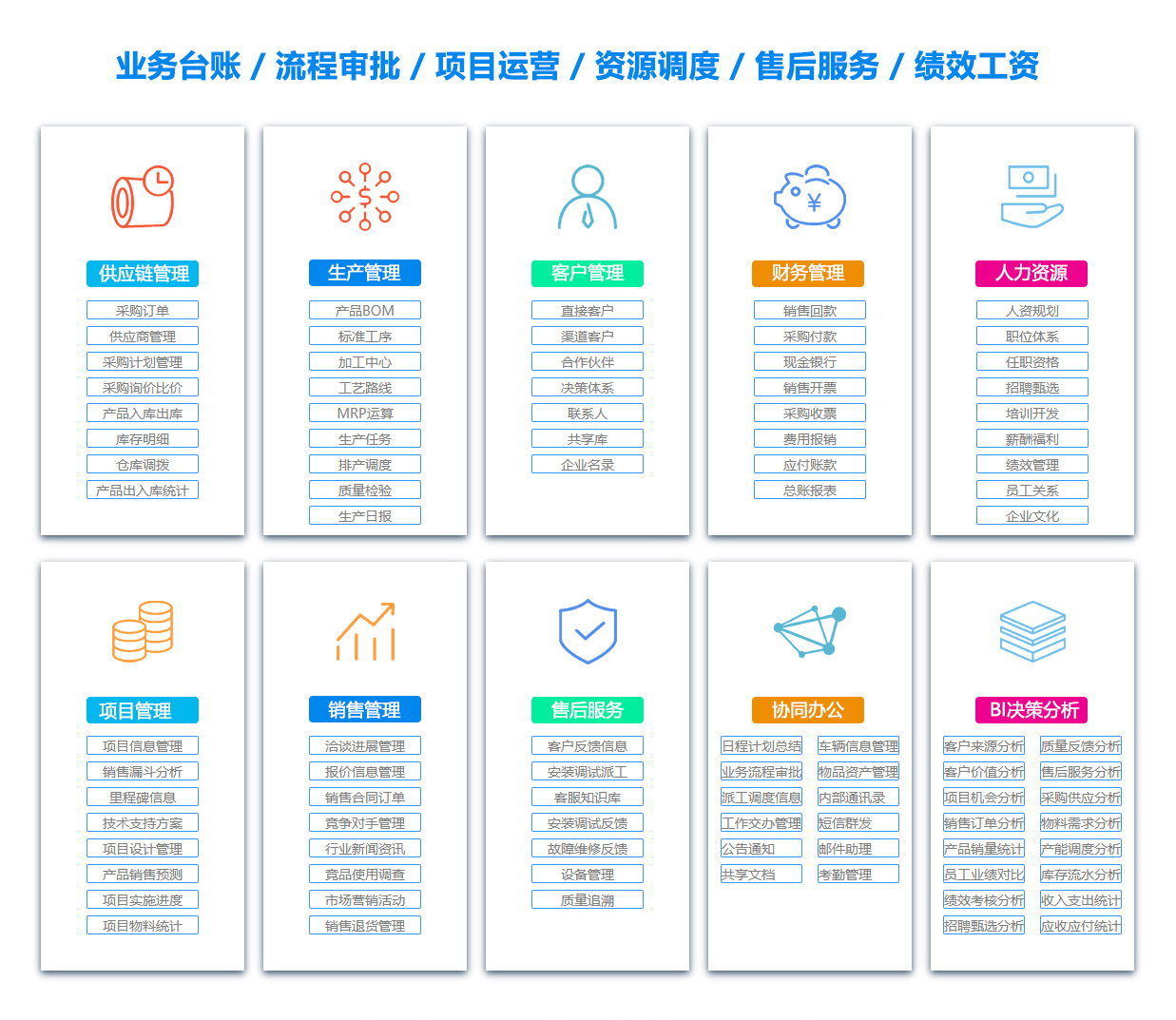 曲靖OA系统